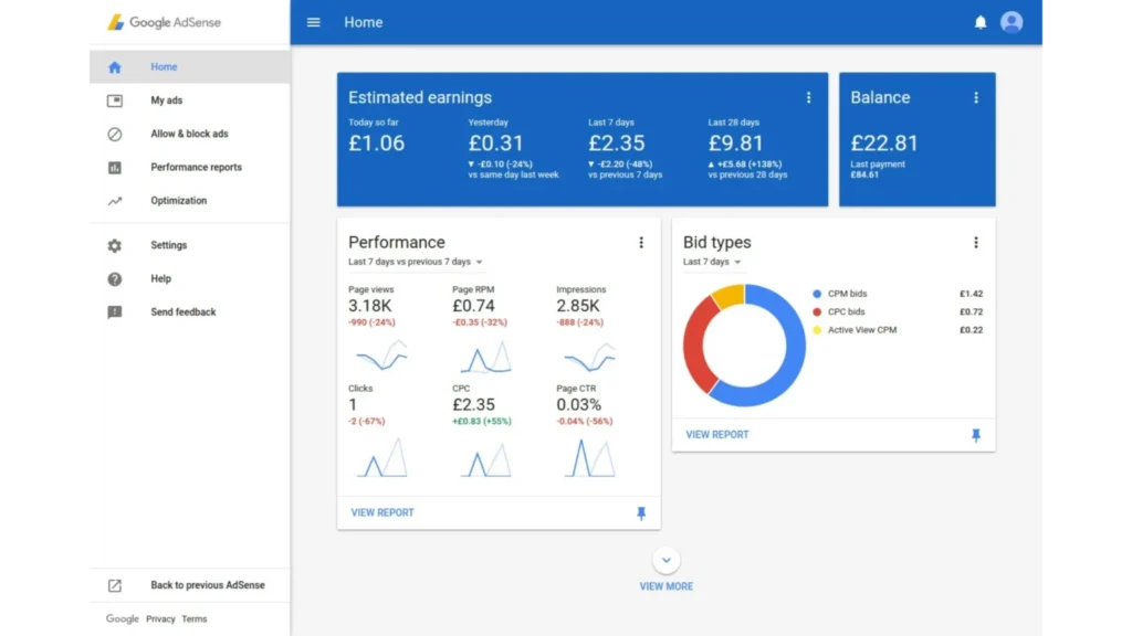 Google AdSense earnings dashboard